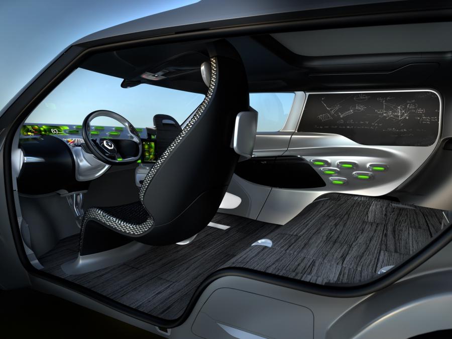 Интерьер Renault Frendzy Concept 2011 года  (фото 1 из 21)
